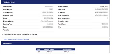 how to check ticket confirmation probability
