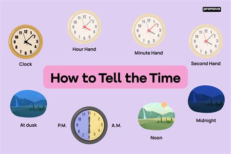 how to check time in english
