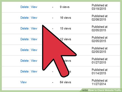 how to check website traffic