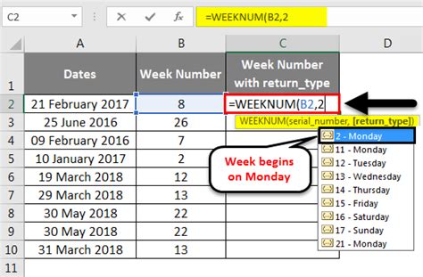 how to check week number in excel