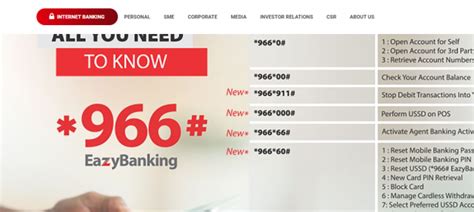 how to check zenith bank account number using code