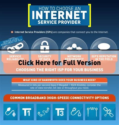 how to choose an internet service provider