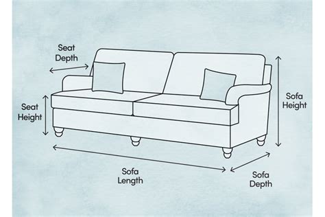 How To Choose Couch Size
