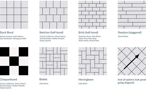 how to choose floor tile pattern