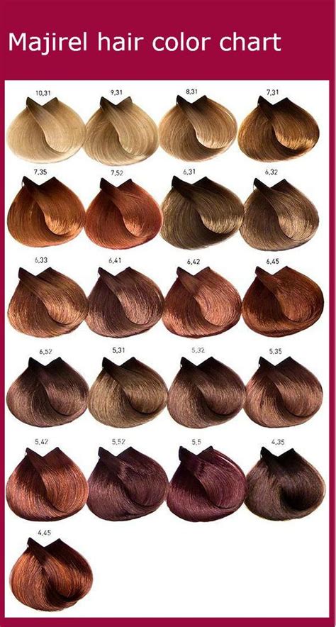 The How To Choose Majirel Hair Color For Hair Ideas