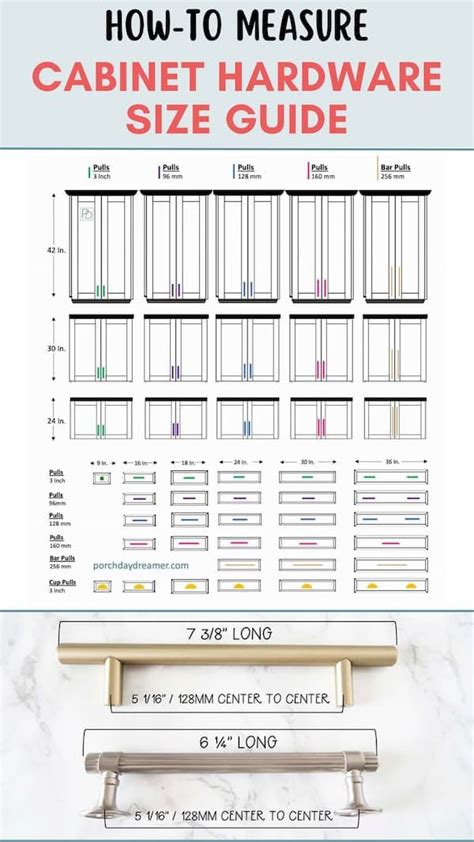 How To Choose Pull Size For Cabinets