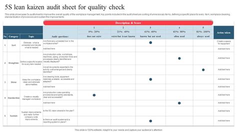 How To Choose Quality Sheets