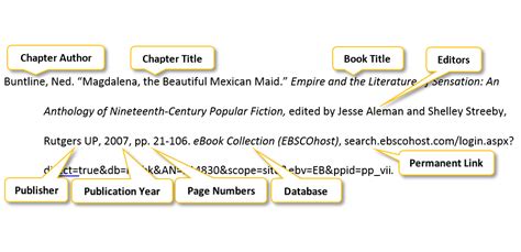 how to cite a book name in mla format