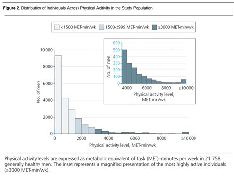 How To Cite A Figure In Thesis