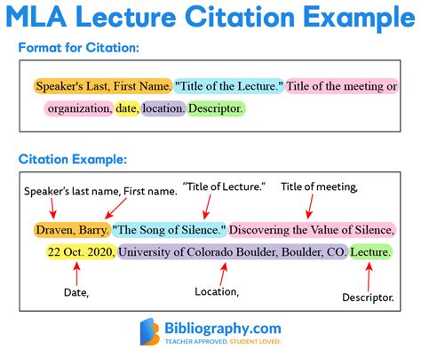 how to cite a lecture in text mla