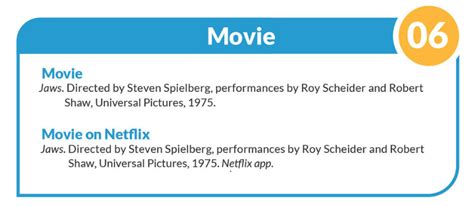 how to cite a movie script mla in text