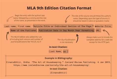 how to cite a pdf in mla 9
