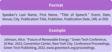 how to cite a speech in text mla