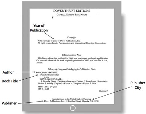 Easy Guide: Citing an Ebook in MLA Style for In-Text Citations