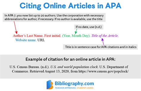 how to cite an online article in apa format example