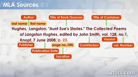 how to cite secondary sources mla in text