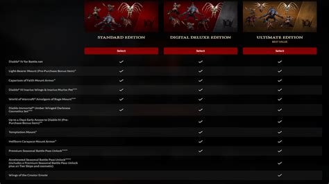 how to claim diablo 4 digital deluxe edition