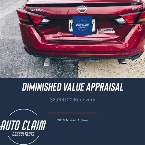 how to claim diminished value in texas