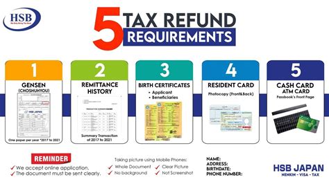 how to claim tax refund in japan