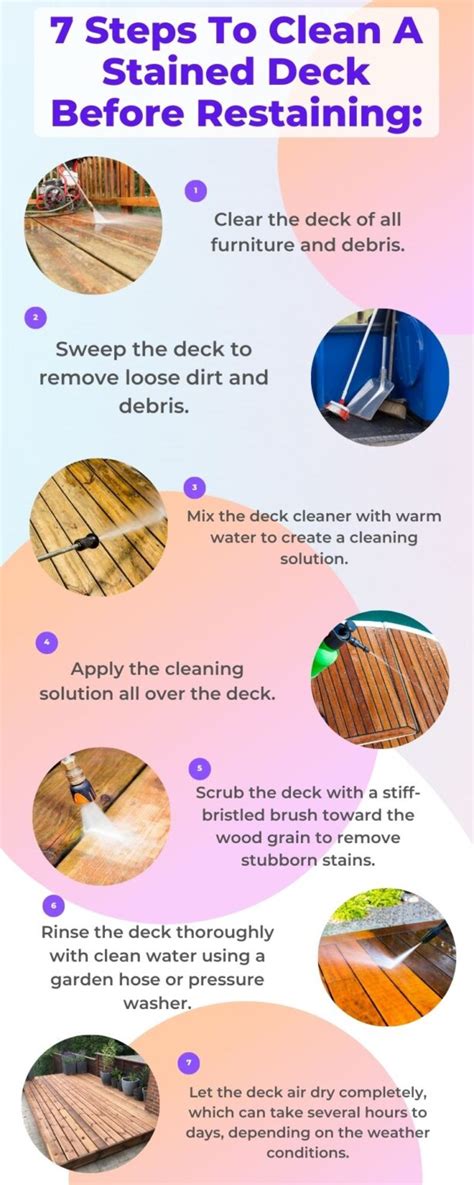 How To Clean A Deck For Restaining