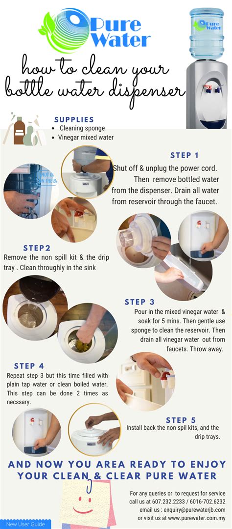 How To Clean Dispenser