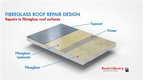 How To Clean Fibreglass Deck