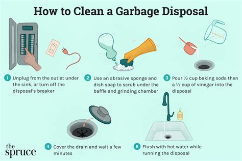 How To Clean Garbage Disposal Filter