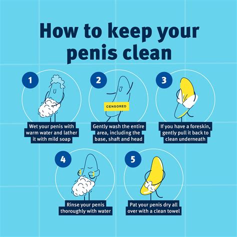 Proper Hygiene: How to Clean Penis Safely and Effectively