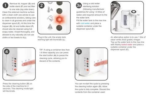 How To Clean Prep Machine Tommee Tippee
