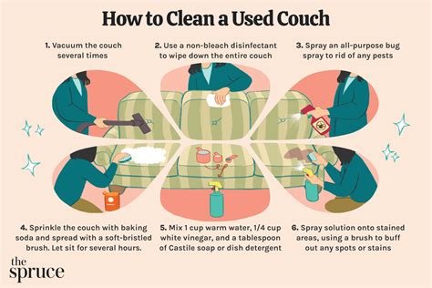how to clean second hand couch