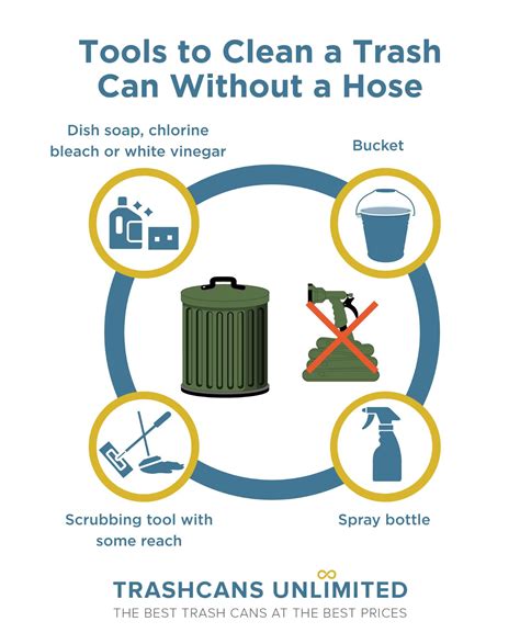How To Clean Trash In Mobile