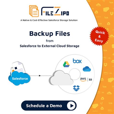 How To Clean Up File Storage In Salesforce