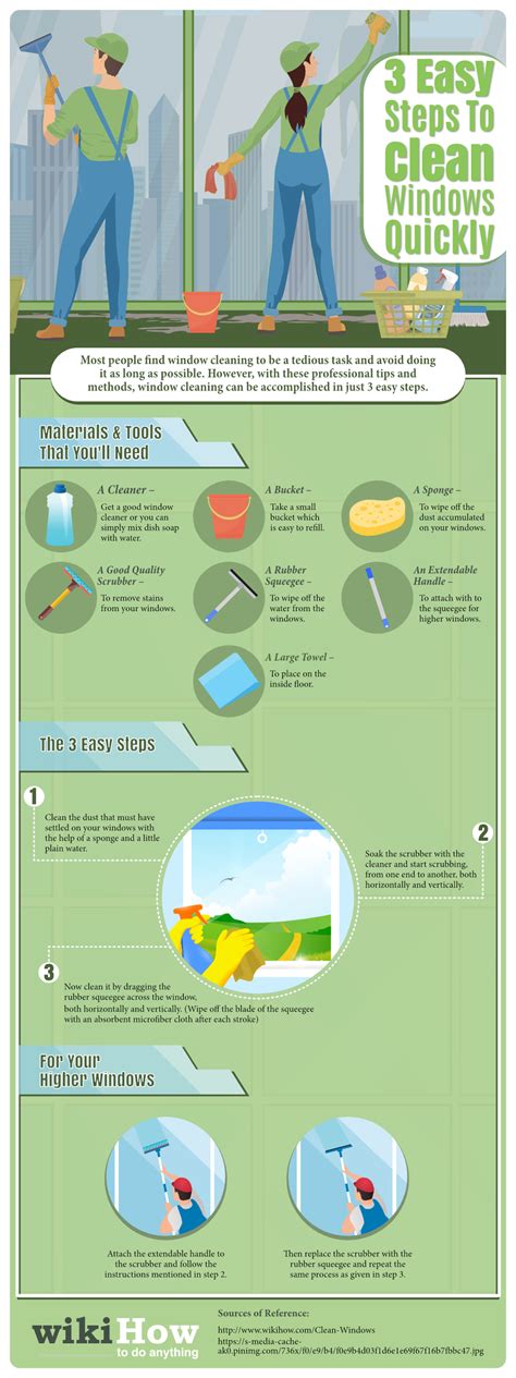 How To Clean Windows Quickly And Effectively