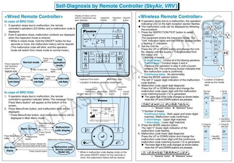 how to clear a daikin error code