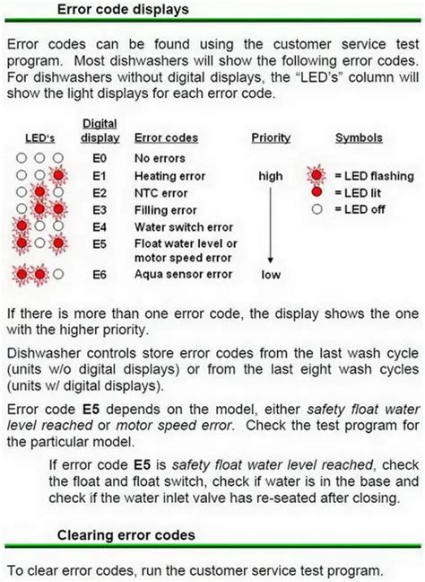 how to clear codes on a bosch code reader
