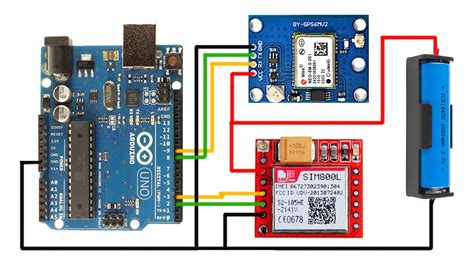how to code a gps tracker