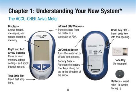How To Code Accu Chek Aviva Meter