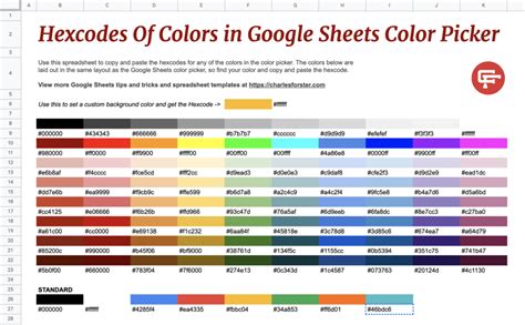 how to color code google sheets