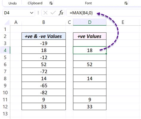 how to color code in excel for positive and negative numbers