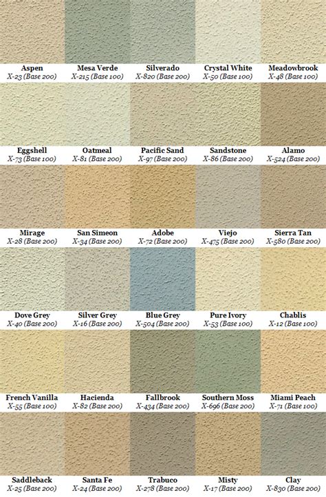 How To Color Stucco Patch