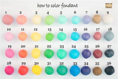 how to colour fondant