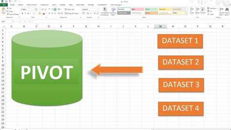 how to combine multiple tabs in excel into one pivot table
