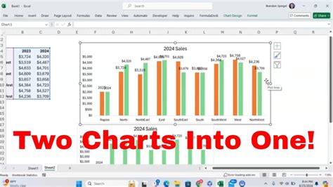 how to combine two charts in excel with different scales