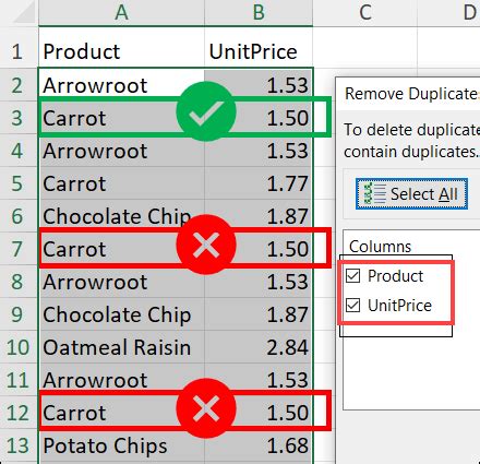 how to combine two lists in excel and remove duplicates