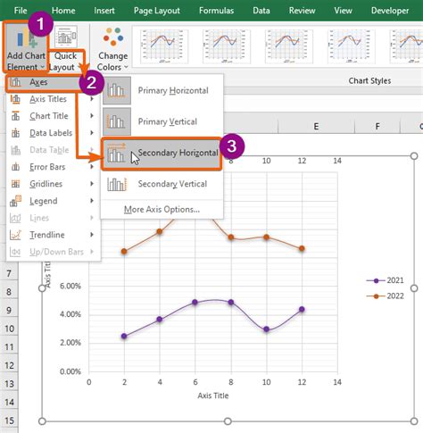 how to combine two plots in excel