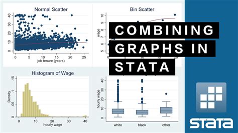 How To Combine Two Strings Stata