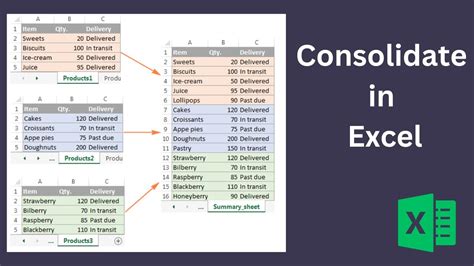 how to combine two tables in excel into one