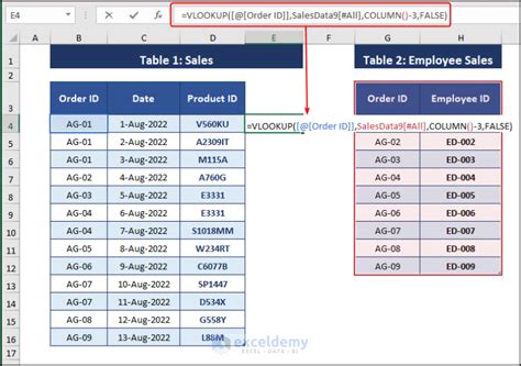 how to combine two tables in excel using vlookup