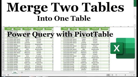 How To Combine Two Tables In One Pivot