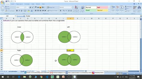 How To Combine Two Tables In Qlik Sense